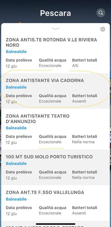 Le Ortensie In Centro E Vicino Al Mare Pescara Luaran gambar
